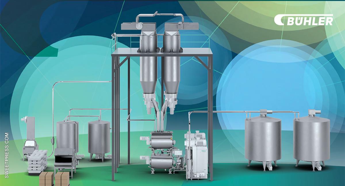 CompactMix, de Bühler: más flexibilidad, menos consumo y calidad para la nueva confitería