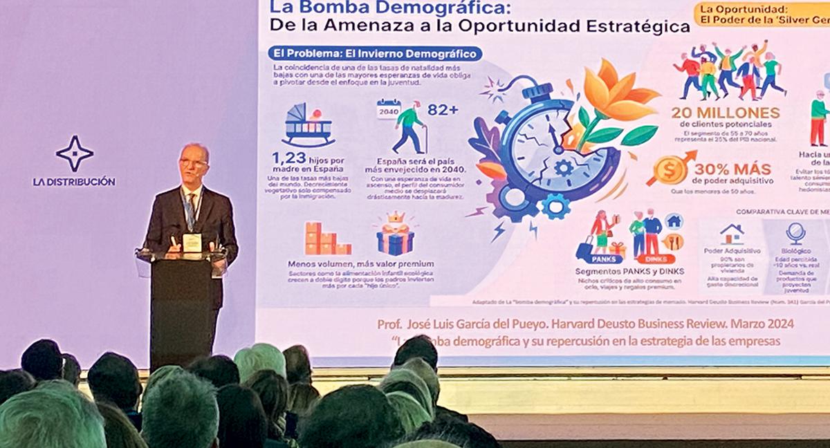 Anged reivindica la competitividad del comercio en el Día de la Distribución 2026