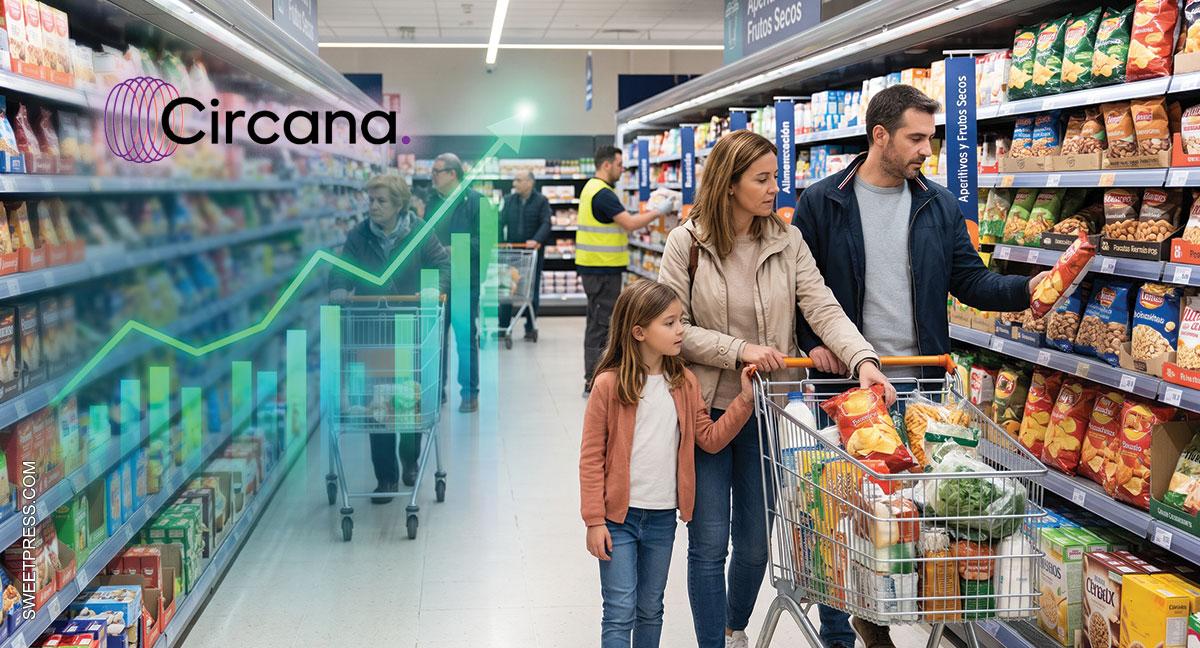 El Gran Consumo resiste al repunte de la inflación y crece un 2,7% en valor