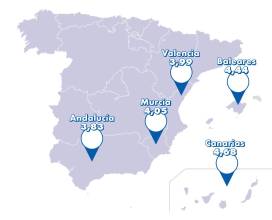 Helados y Golosina líquida: Conveniencia entre indulgencia y salud