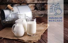 Los lácteos en la UE encarecen en marzo pese a mantenerse por debajo de los niveles de 2025