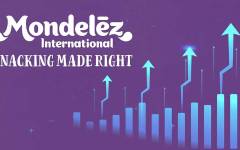 Mondelēz International cerró el ejercicio 2025 con una facturación de 38.537 millones de dólares