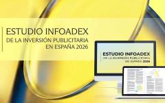 La Distribución y la Restauración lideran la inversión publicitaria en España