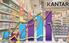 El consumidor español recupera confianza y reactiva sus decisiones de compra al cierre de 2025