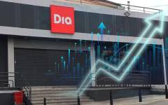 Dia dispara sus ventas en España un 12,1% en el segundo trimestre del año