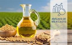 El precio del aceite de soja cae un -12%