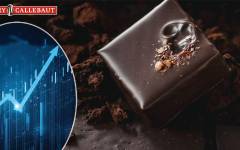 Barry Callebaut dispara su beneficio neto un 66,1% en un entorno de alta volatilidad