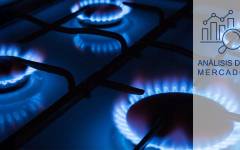 El gas sube más del 50% en tres días tras el inicio del conflicto en Oriente Medio