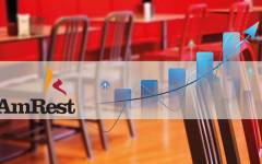 AmRest crece un +0,4% en el segundo trimestre