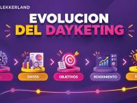 Lekkerland transforma Dayketing con datos e IA para optimizar la activación comercial