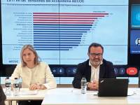 Aecoc cifra en 92.000 millones de euros el impacto económico del absentismo laboral en España