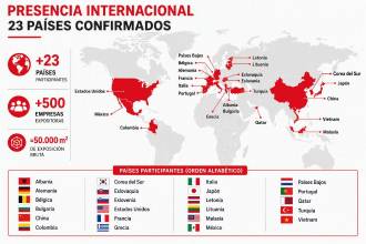 Anuga Select Ibérica reúne a la industria alimentaria en su Comité Organizador