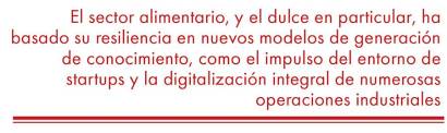 Innovación, el dulce camino hacia la Industria 4.0