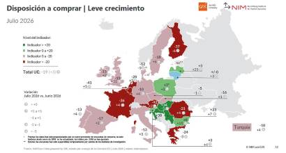 La contención del gasto y el temor a la inflación anticipan un otoño de cautela