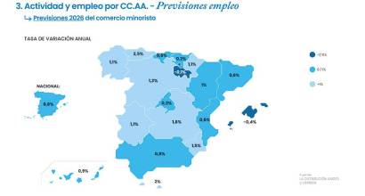 El consumo en el comercio moderará su crecimiento al 1,4%, según Anged