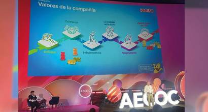 Haribo defiende la fuerza de la marca frente al avance de la MDD