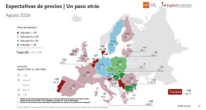 La contención del gasto y el temor a la inflación anticipan un otoño de cautela