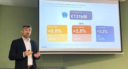 El gasto en la cesta de la compra bate récord en 2025 con 131.000 millones