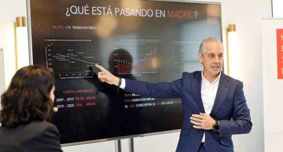 Hostelería Madrid presenta su Plan Estratégico 2026-2029