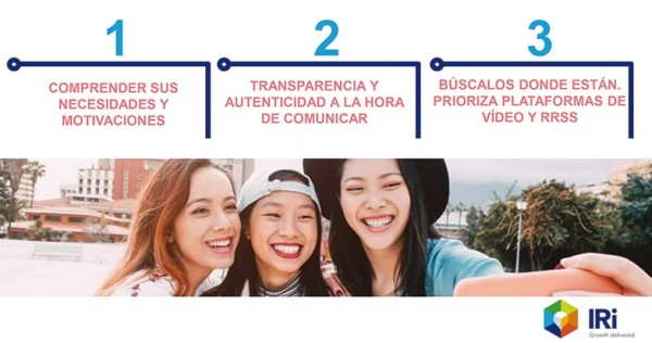 Claves para conquistar a los consumidores de la generación Z