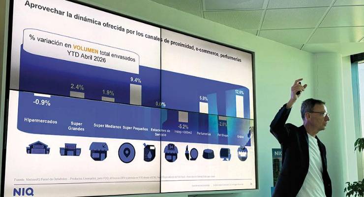 NIQ advierte de los ‘claroscuros’ del gran consumo: el mercado crece, pero el consumidor sigue tensionado
