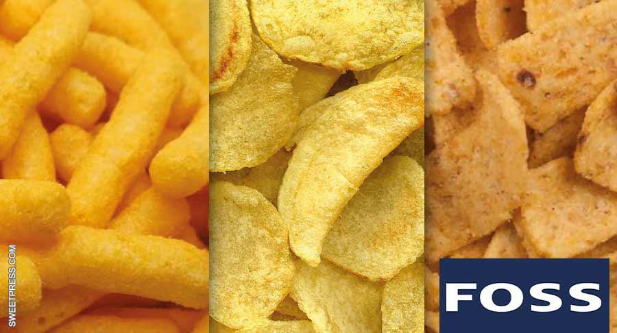 Optimización de la producción de snacks en tiempo real con FOSS