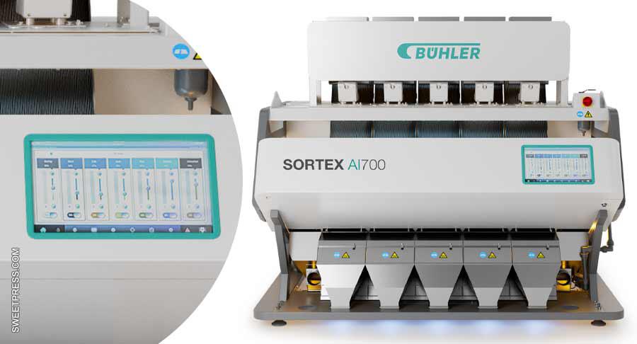 La Sortex A1700 de Bühler “revoluciona la seguridad alimentaria”