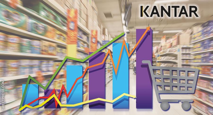 El consumidor español recupera confianza y reactiva sus decisiones de compra al cierre de 2025