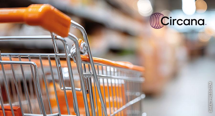 El mercado del gran consumo aumentó su valor un +4,8% en el mes de noviembre de 2025