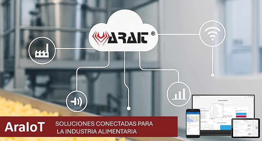 ARAIT Maquinaria, innovación en fritura, sistemas de bombeo y tecnología digital