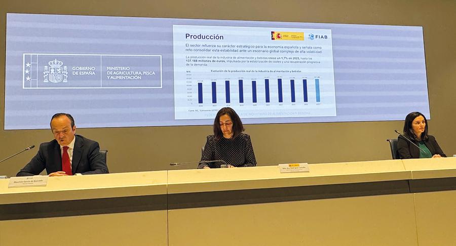 La industria alimentaria eleva su producción un 1,7% y supera los 137.000 millones en 2025